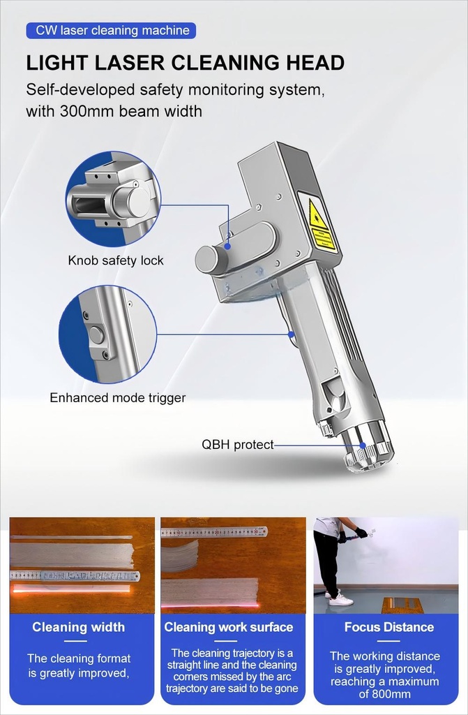 SWT Laser Reiniging Continu CW